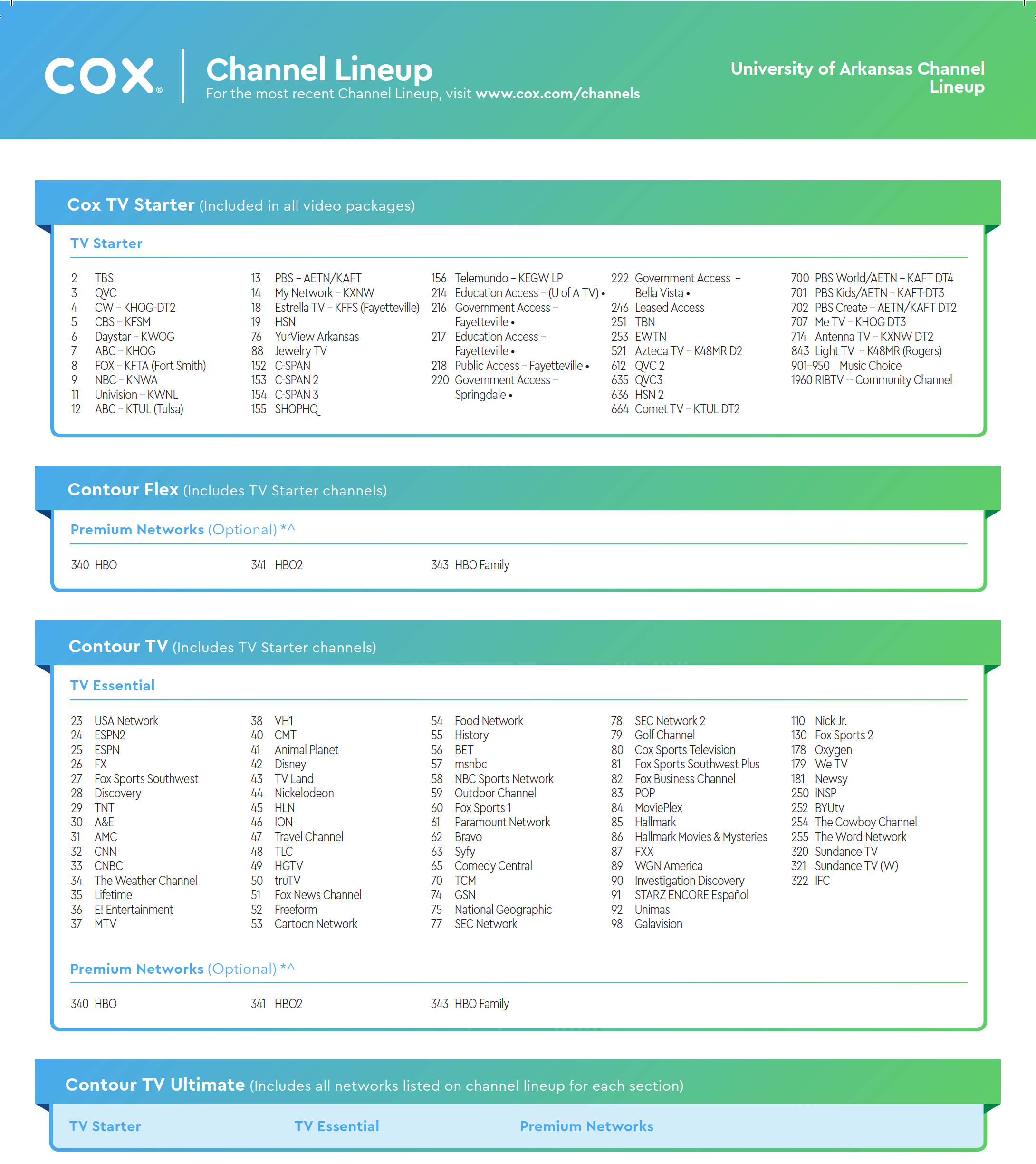 Cox phone service